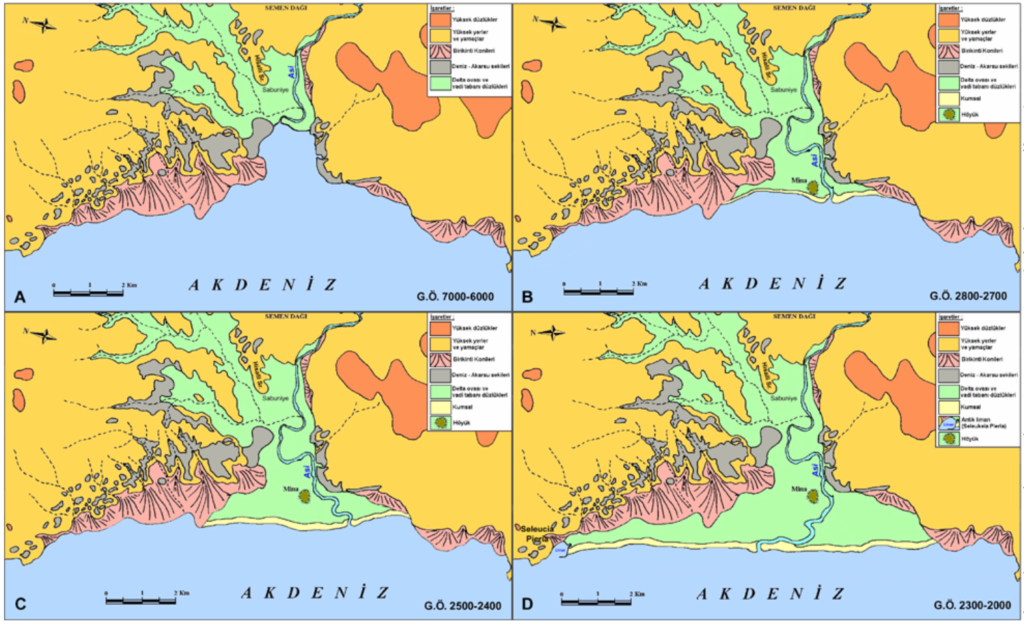 Asi delta ovasında alüvyal jeomorfoloji ve paleocoğrafya araştırmaları (Antakya/HATAY)